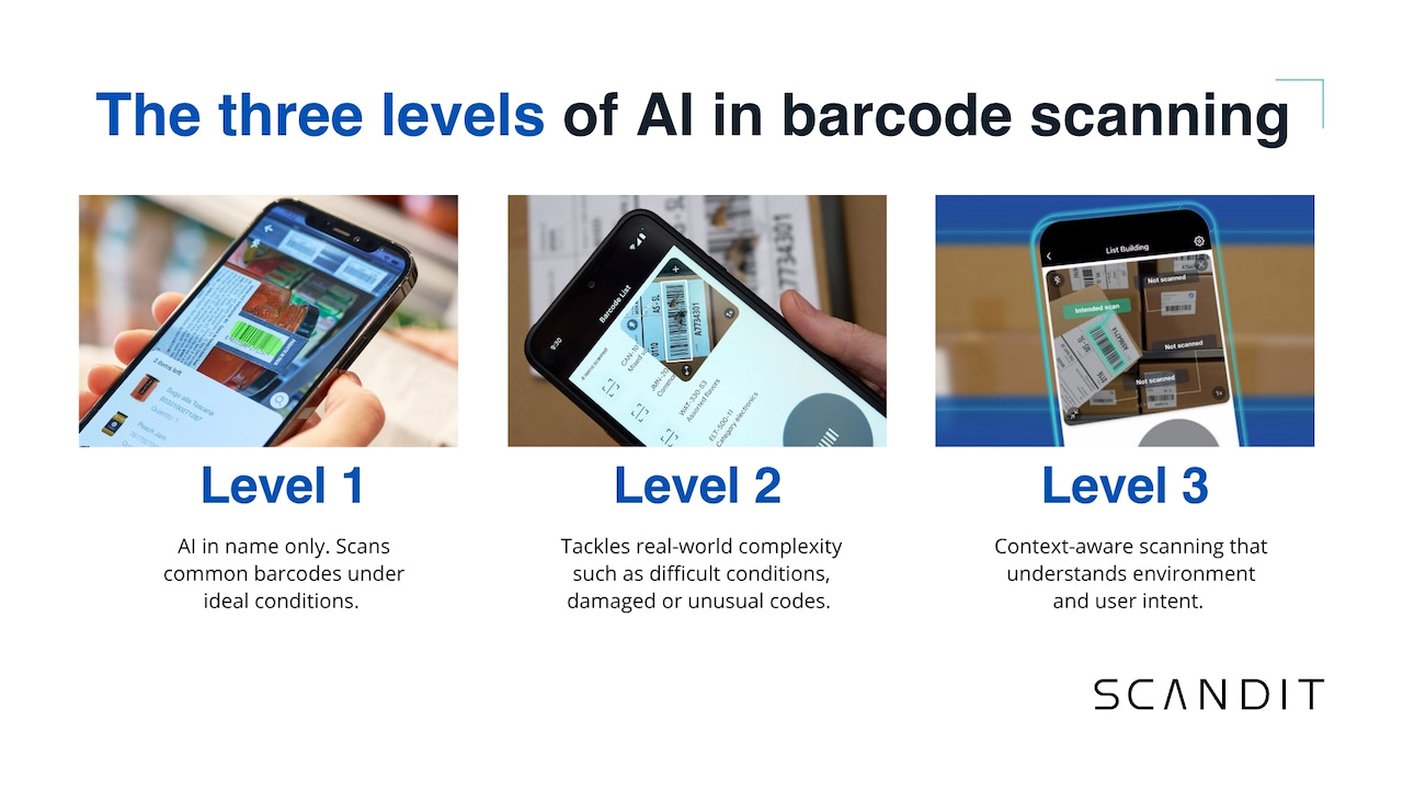 SCANDIT SDK 8: AI 데이터 캡처의 새로운 기준